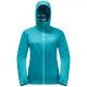2. Jack Wolfskin Highest Peak 3l Jkt W 1115121-1221 Jacket