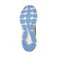 5. Skechers Go Run Consitent 2.0 Captiva women's shoes 128619 BKMN