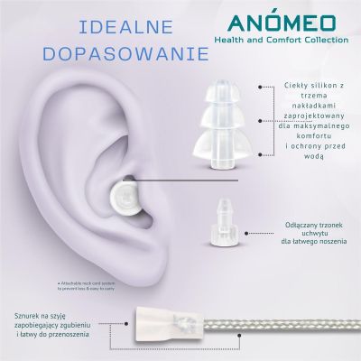 4. ANOMEO Earplugs – RSEN