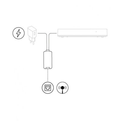 2. Nice HubNetworklink Cable Connector for Yubii HC3L