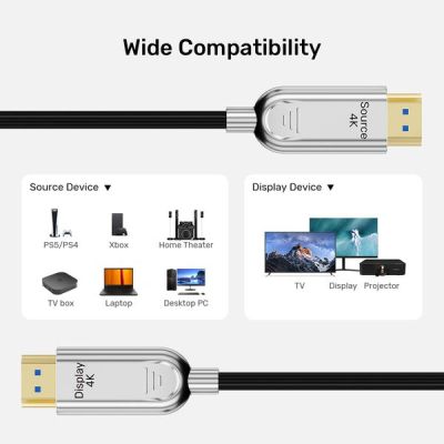 14. UNITEK HDMI OPTICAL CABLE 2.0 AOC 4K 60HZ 20M