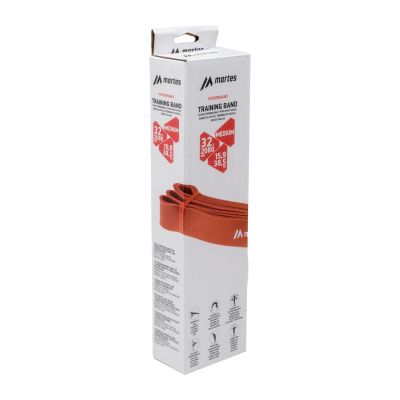 3. POWERBAND resistance band