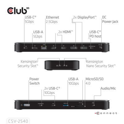 3. NB ACC 14IN1/USB-C 150W Docking Station CSV-2540 CLUB3D