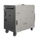 4. Diesel generator KS 9200HDES-1/3 ATSR 230/400V, electric start (EURO V)
