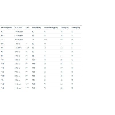 10. Reima Toukola children's winter jacket (5100364A-3810)