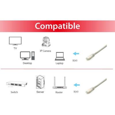 3. Equip 605609 Network Cable Gray 20m Cat6a S/FTP (S-STP)
