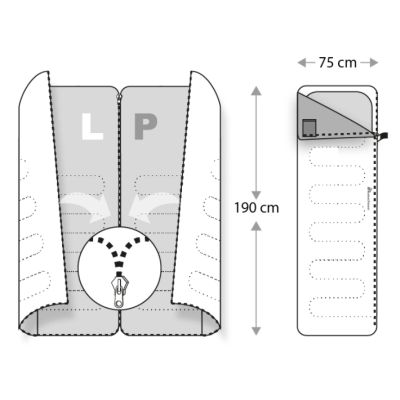 38. Meteor Dreamer Sleeping Bag 81116-81117