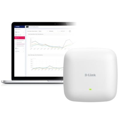 8. D-Link DAP-X3060 Nuclias Connect WiFi 6 AX3000 Access Point