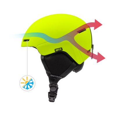 11. Meteor Avalo M Ski Helmet 55-58 cm Neon Yellow