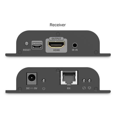 3. HDMI 4K/60Hz receiver, cat.6 extender over IP 120m/200m