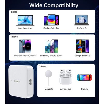 10. Choetech PD8008 100W GaN fast charger 2x USB-A / 2x USB-C - white