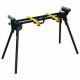 workstation for mitre saws, working range with