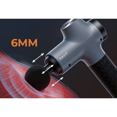 40. Havit MG1503 pistol-style handheld massager