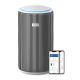 2. Philips 3200 series PureProtect 3200 Series Air Purifier