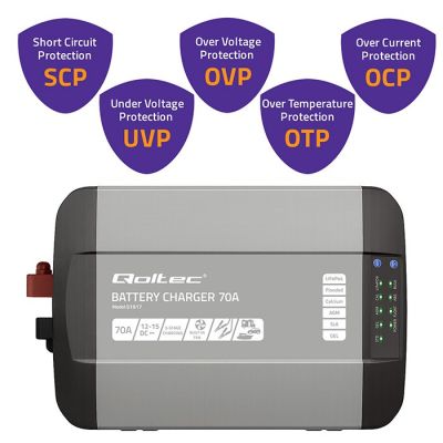 14. Qoltec Monolith 51917 intelligent professional charger for LiFePO4 AGM GEL SLA batteries | 70A | 12V | Fast charging