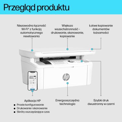 3. HP LaserJet M140w Wireless Multifunction Black and White Printer, Copier, Scanner
