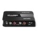 3. Reloop Flux Go – DVS USB-C Interface