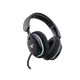 6. Havit Fuxi-H7 Gaming Headphones (White and Black)