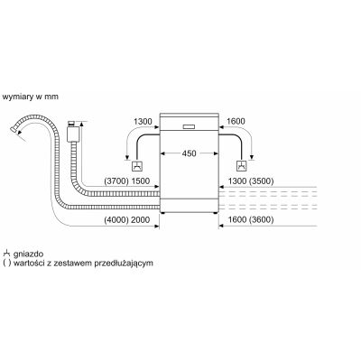 4. BOSCH SPV6ZMX17E built-in dishwasher