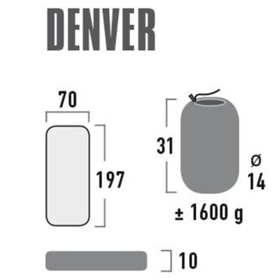10. High Peak Denver mattress 197x70x10 41027