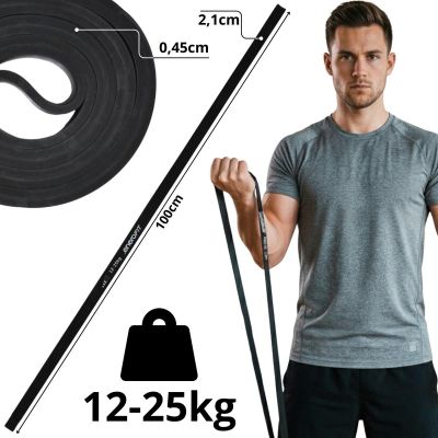 9. Resistance Band POWER BAND EB FIT 12.5–25 kg 1003788
