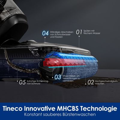 9. 2-in-1 Wet and Dry Upright Vacuum Cleaner Tineco Switch S7 Stretch Premium