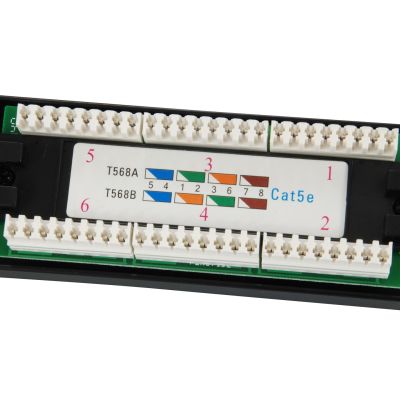 3. Equip 235325 1U patch panel