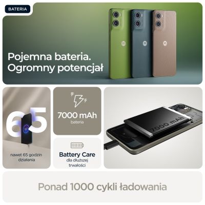 Motorola Moto G06 Power 4/256GB Laurel Oak