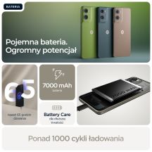 Motorola Moto G06 Power 4/256GB Laurel Oak