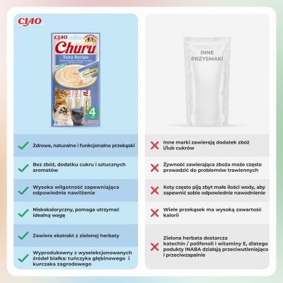 6. Inaba CHURU Tuna Treat for Cats 4x14g