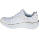 6. Skechers D'Lux Walker W 149023-WSL Shoes