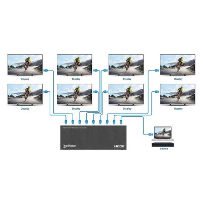 4. MANHATTAN 4K60Hz 8-Port HDMI Splitter with Downscaling