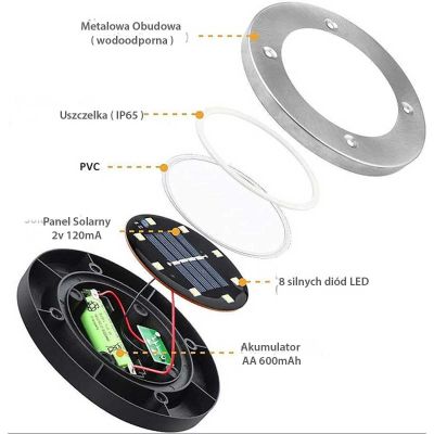 9. SOLAR LAMP 8 LED SMD FOR DRIVE INTO THE GROUND, SET OF 4 PCS