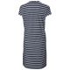 18. Helly Hansen Thalia 2.0 Dress W 34346 598