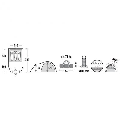 3. High Peak Talos 3 Tent Dark Gray 11505