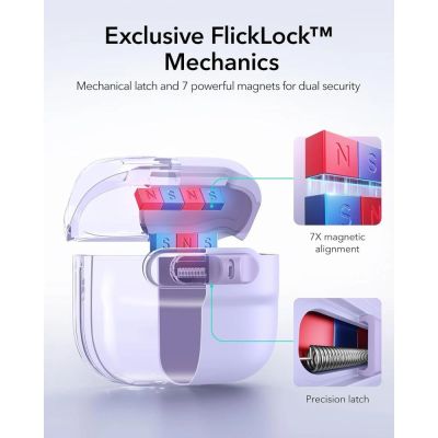 7. ESR Pulse HaloLock MagSafe Case for Apple AirPods 4 / 5 - purple