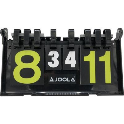 4. NUMBERING ABACODE SCOREBOARD 0-31 JOOLA