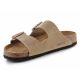 3. Birkenstock Arizona BS M 0552811 flip-flops