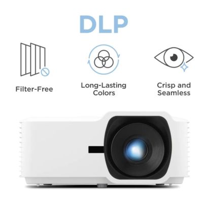 5. VIEWSONIC LASER PROJECTOR LSD400W