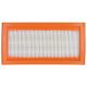 2. KARCHER 6.414-631.0 cartridge filter