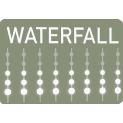 17. CHRISTMAS TREE LIGHTS LIGHT CURTAIN WATERFALL OUTDOOR 220 LED COOL WHITE 5 SPEEDS