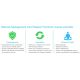 3. APC NMC3 for Smart-UPS NMC Card - 5-Year Secure NMC Card Subscription