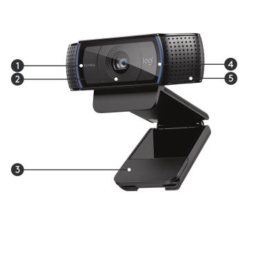 15. Logitech C920 Webcam 960-001055