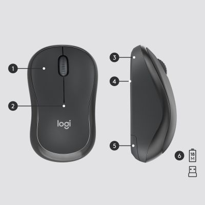 2. LOGITECH MK295 US Silent Wireless kit