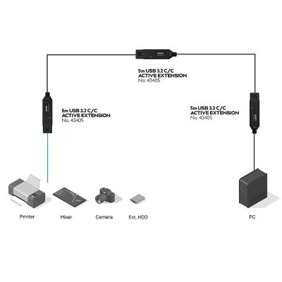 4. Lindy 43405 USB Cable USB 3.2 Gen 2 (3.1 Gen 2) 5m USB C 10 Gbit/s Black