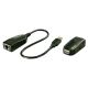 50M CAT5/42693 USB extender LINDY