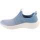 2. Skechers Arch Fit 2.0 150055-LTBL Blue 36