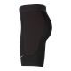 2. Goalkeeper Shorts Nike Gardien I Padded M CV0053-010