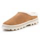 4. Palladium Palladune Mule Warm W 74337-252-M