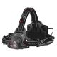 2. Ledlenser 7299-R headlamp